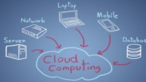 Top 5 Sebab Mengapa Perisian Perakaunan Cloud adalah lebih baik daripada Perisian Desktop