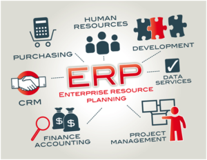 erp