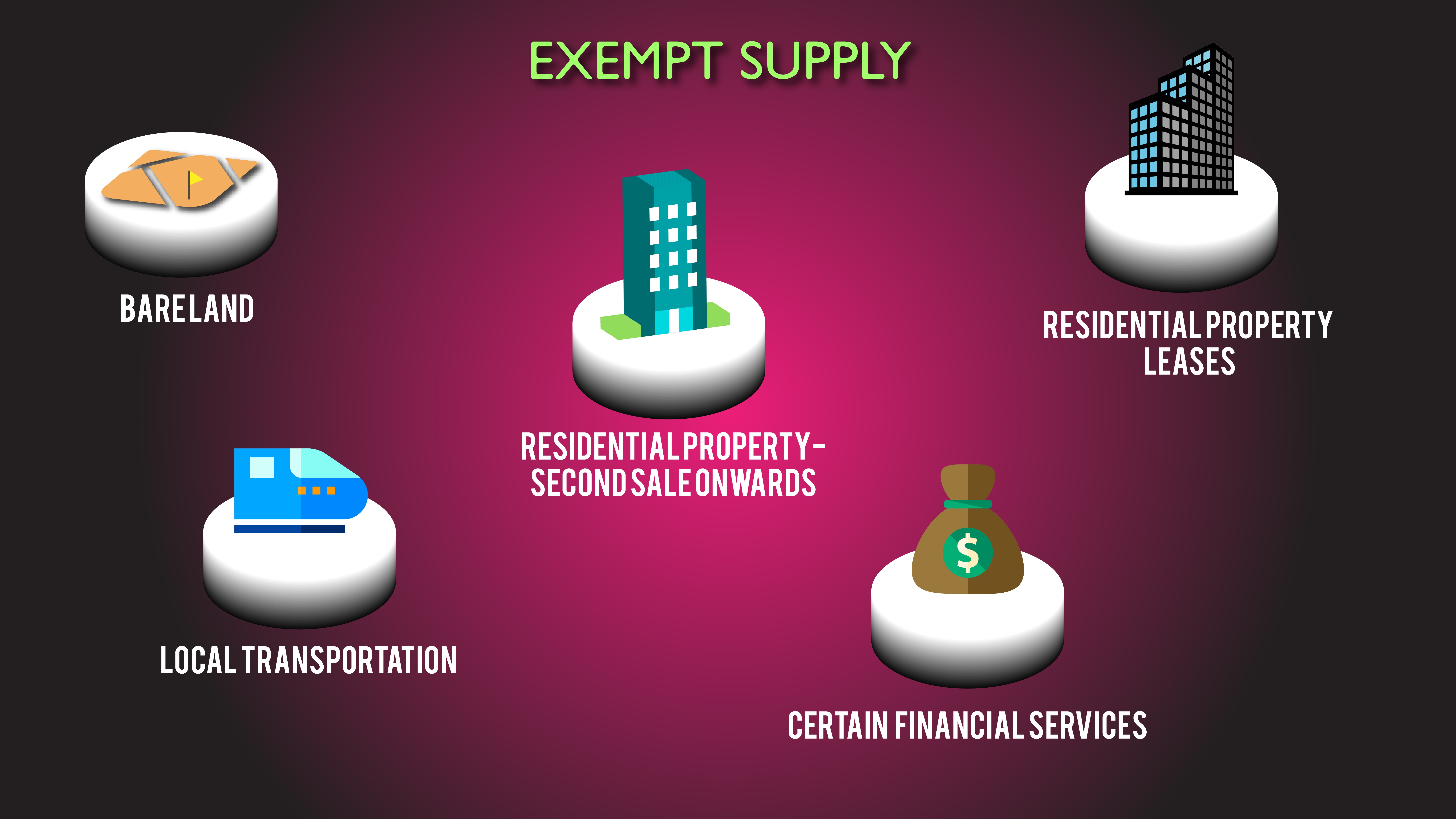 exempt supply invoice