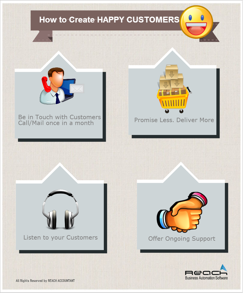 creating-happy-customers-infographics