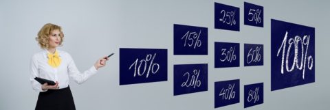 What is the GST percentage rate being proposed by GST bill?