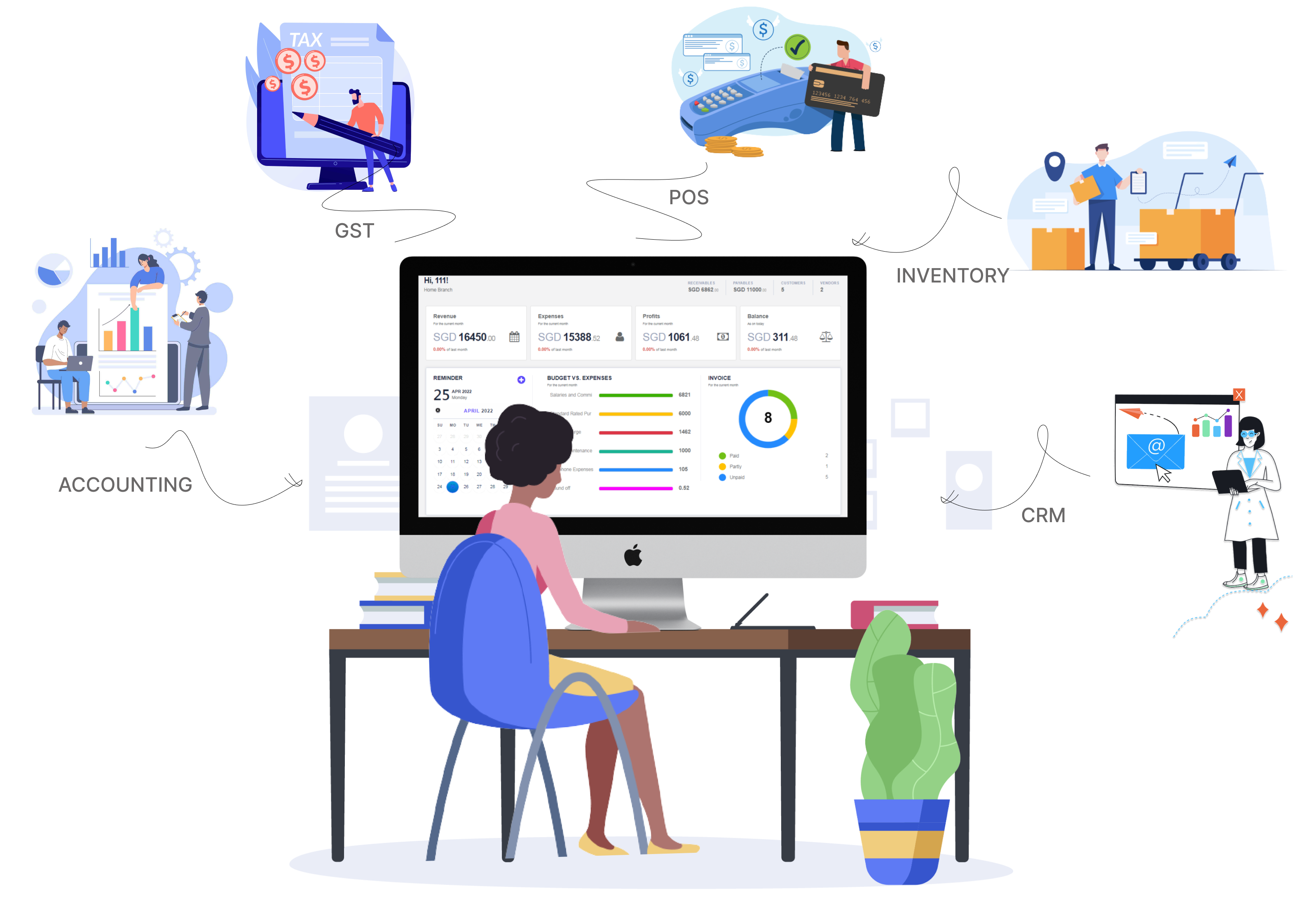 Compariosn with other software