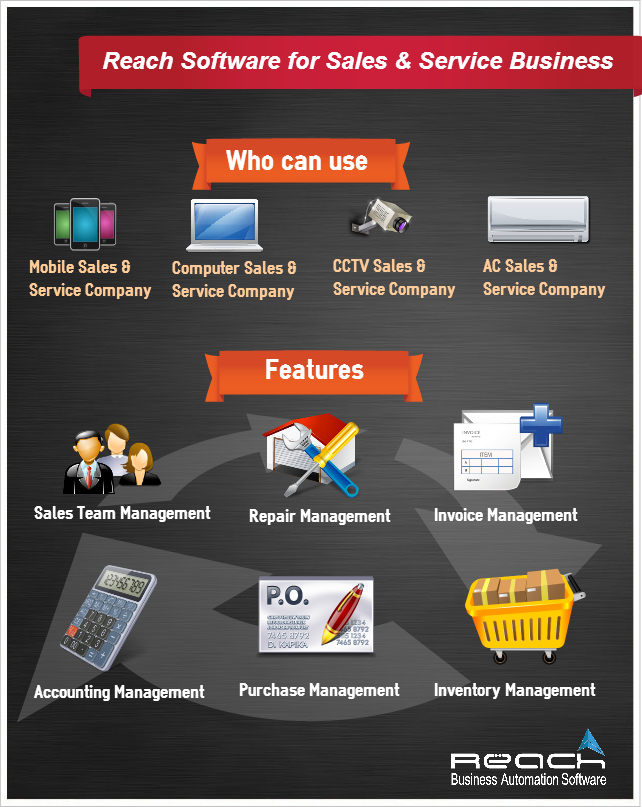 Online Accounting software for sales & service business